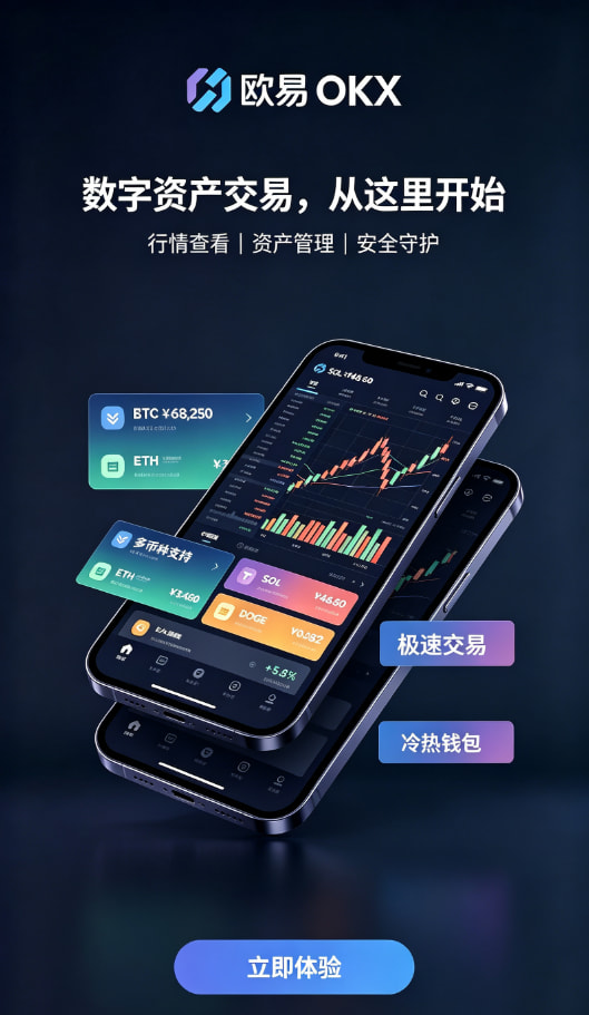 欧交易所app下载充值与交易